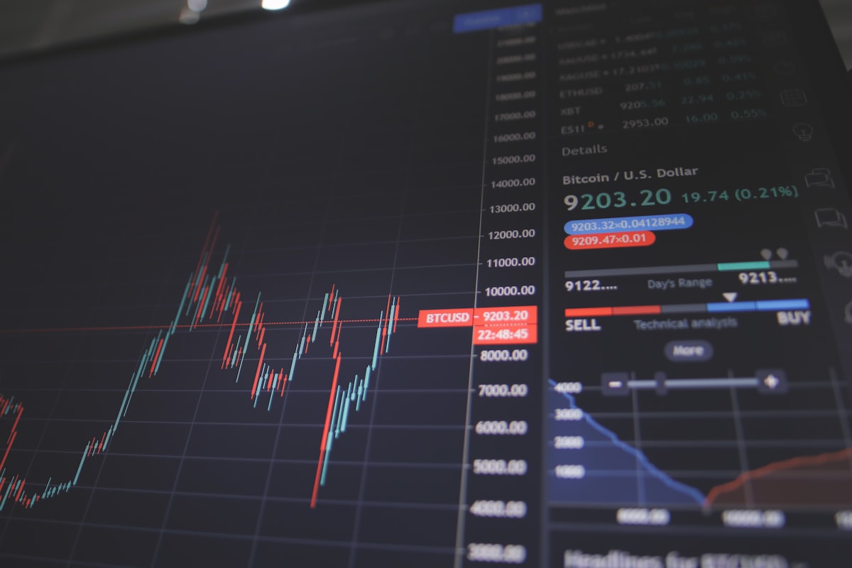 Market data on a Cardinal Trust trading screen