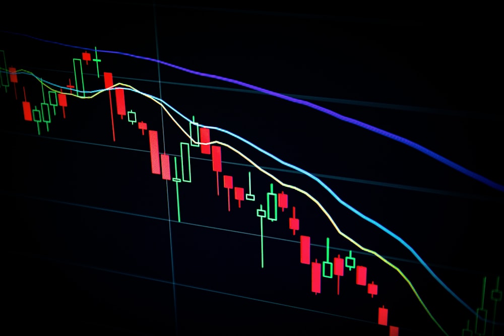 Market charts on a trading screen