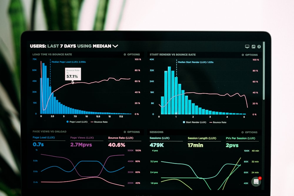 Analytics dashboard on screen
